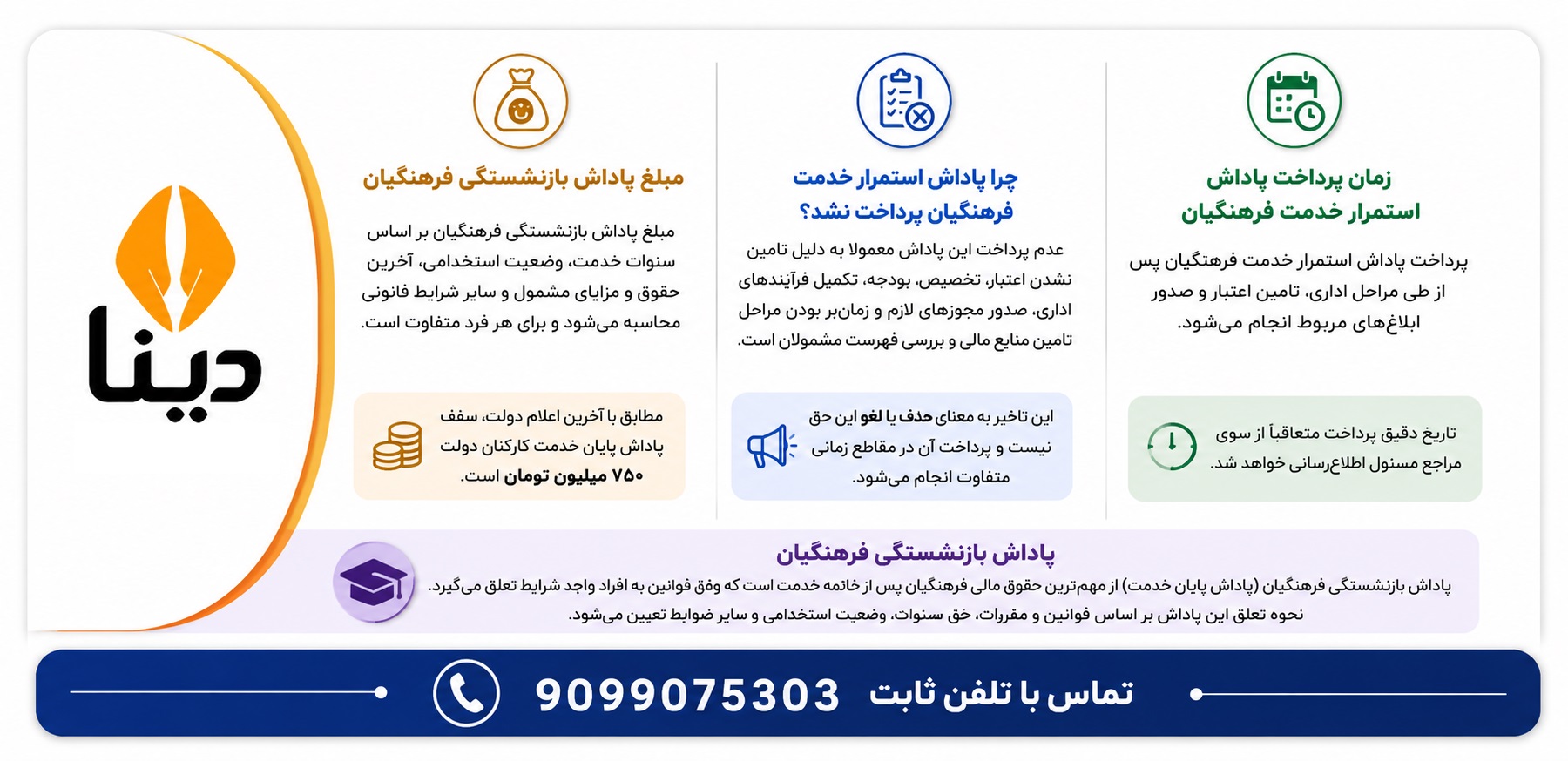 پاداش پایان خدمت فرهنگیان